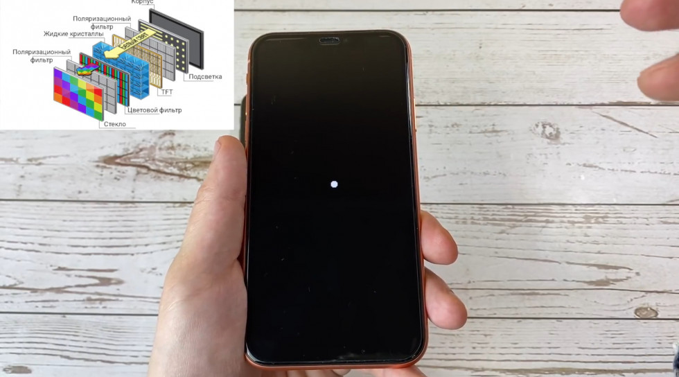 Демонстрация OLED-экрана