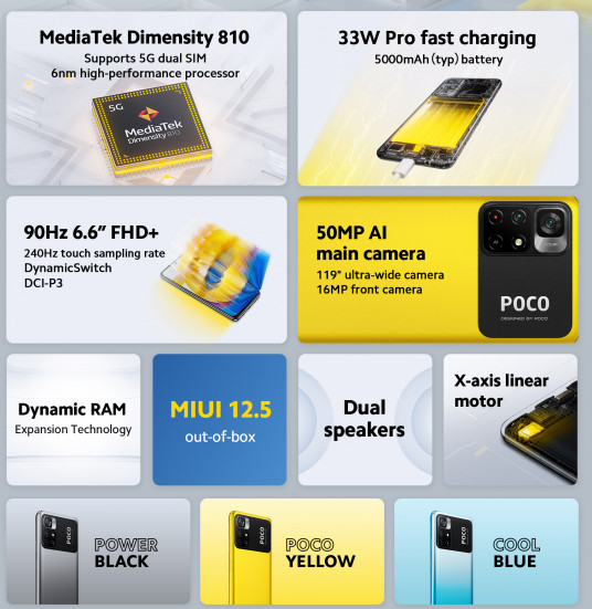 poco m4 pro 5g specs технические характеристики